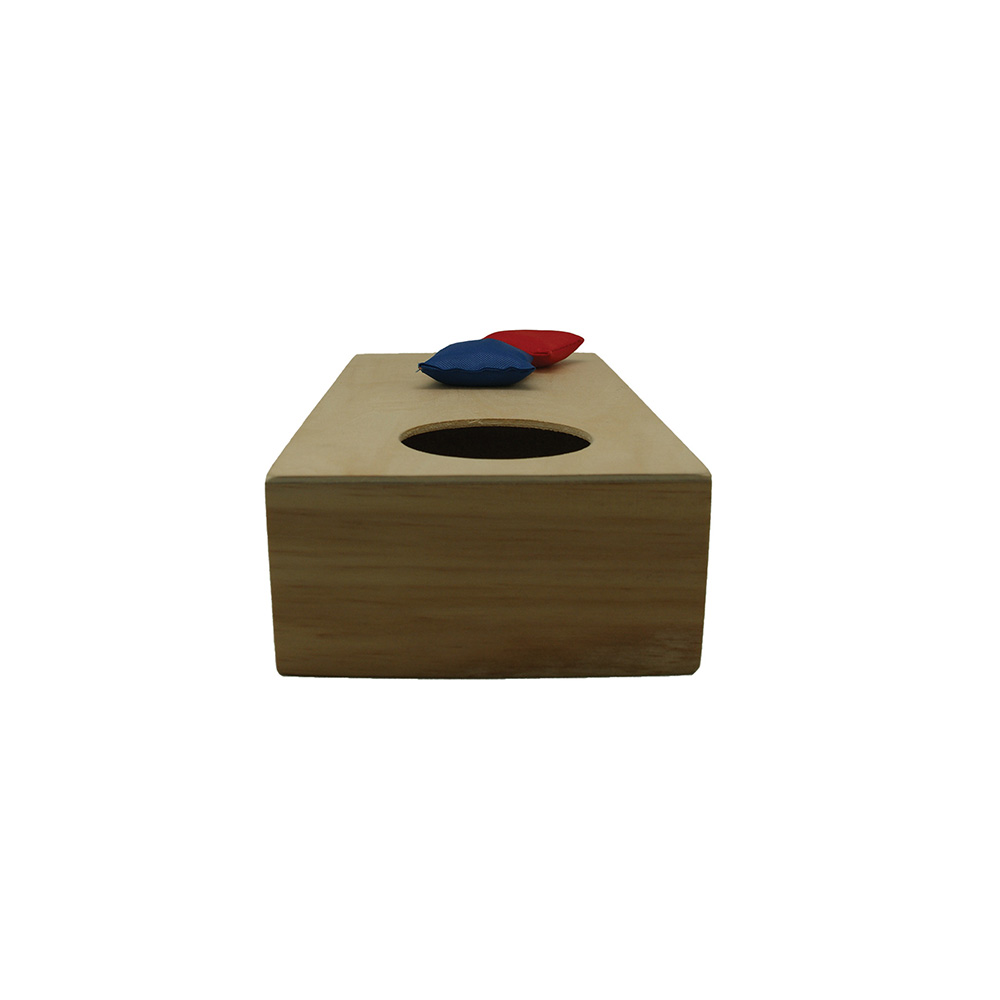 Product View