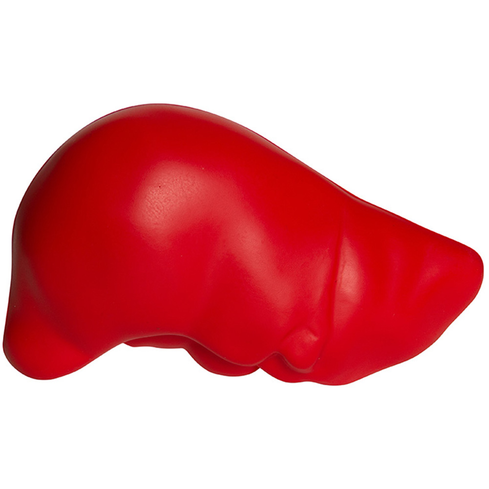 Product View