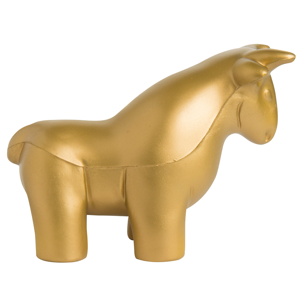 Product View