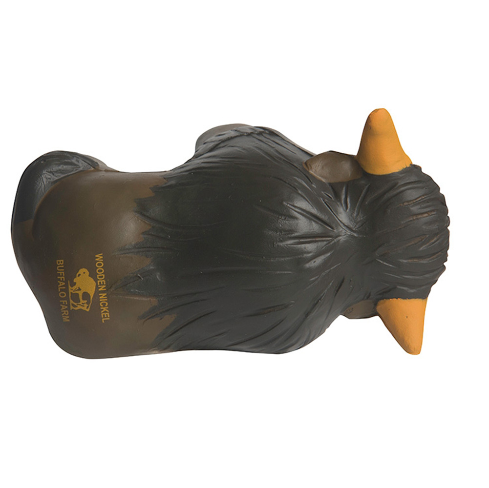 Product View