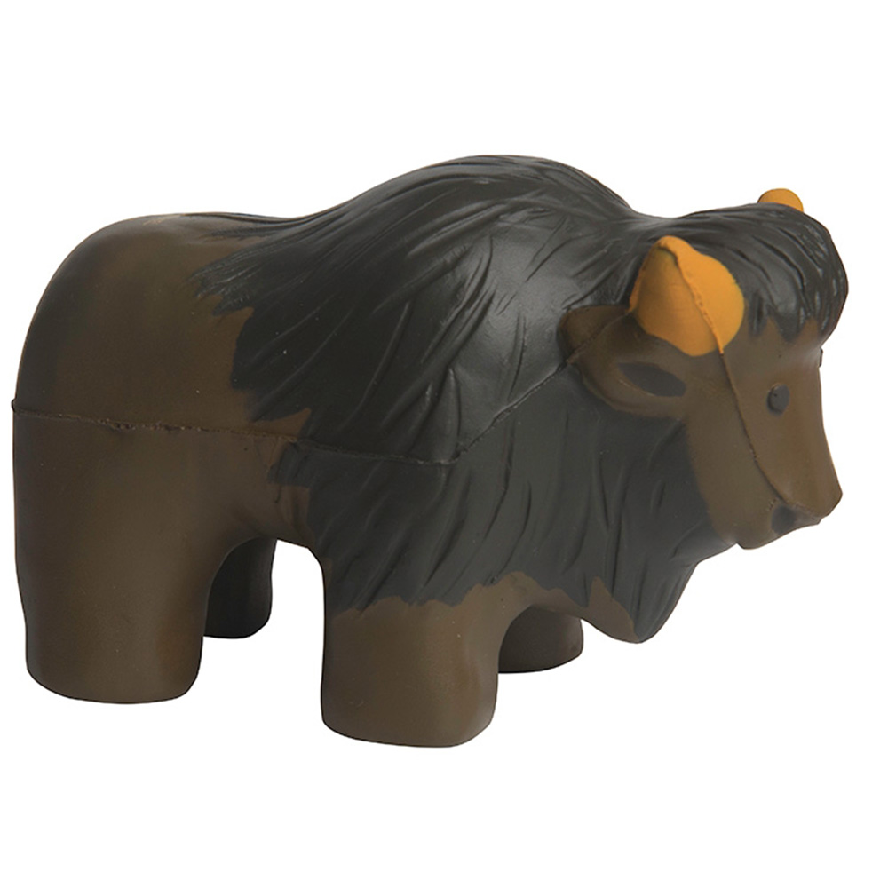 Product View