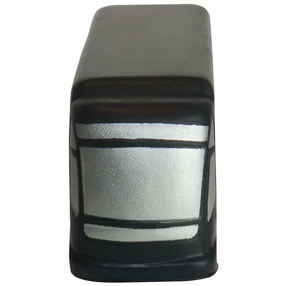 Product View