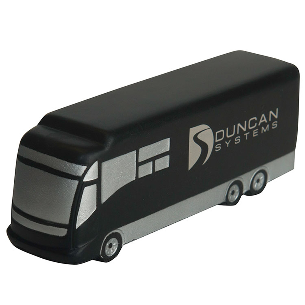 Product View