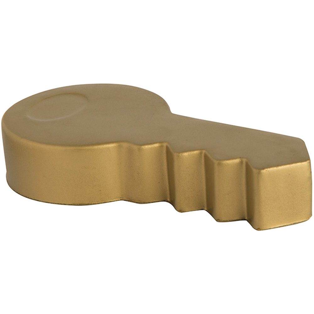Product View