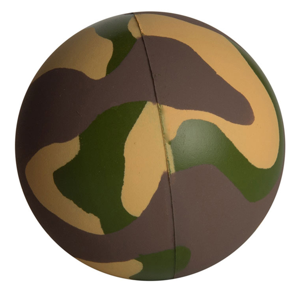 Product View